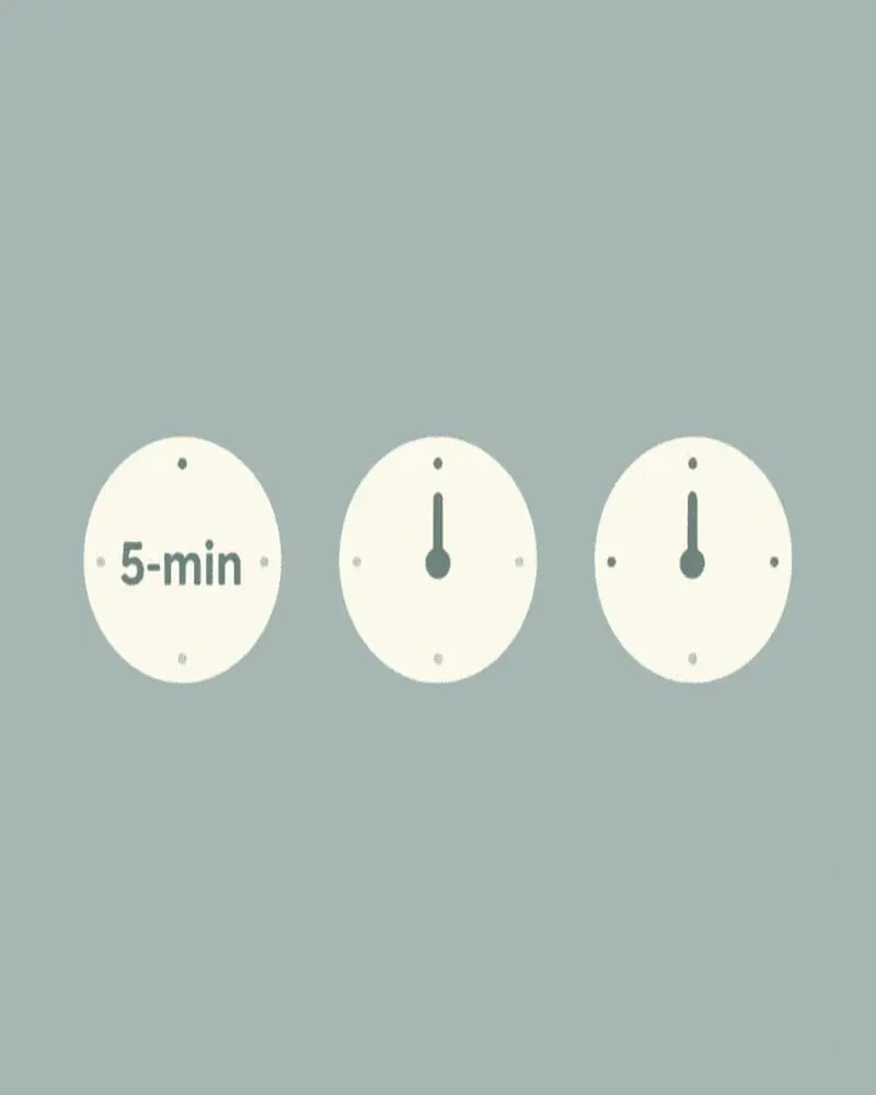 Infographic displaying the 3-minute wait, 2-finger application, and 5-minute setting rule
